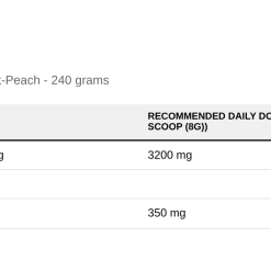 Nutrition table for Magnesium Bisglycinate Powder, Passion Fruit-Peach - 240 grams