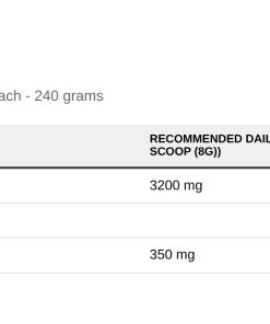 Nutrition table for Magnesium Bisglycinate Powder, Passion Fruit-Peach - 240 grams