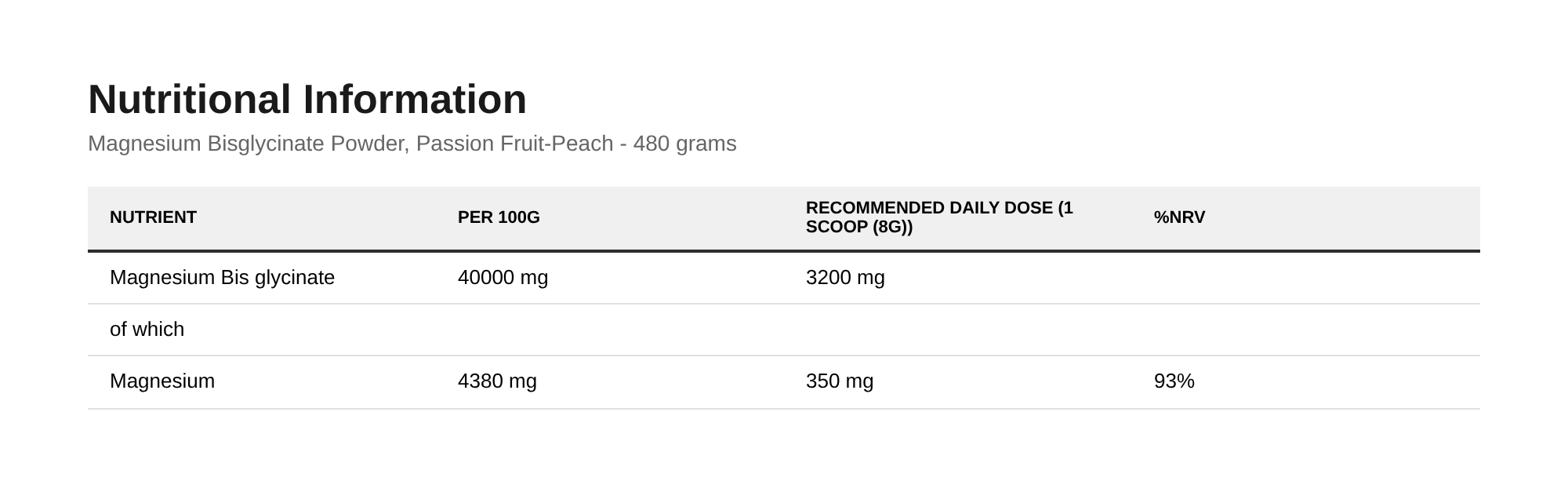 Nutrition table for Magnesium Bisglycinate Powder, Passion Fruit-Peach - 480 grams