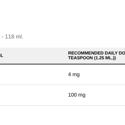 Nutrition table for Extra Strength Liquid Chlorophyll, Unflavoured - 118 ml.