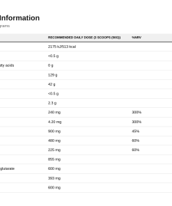 Nutrition table for Carbo, Cherry - 1000 grams