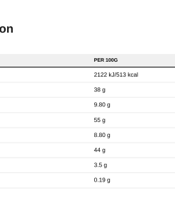 Nutrition table for Creametto, Choco - 350 grams