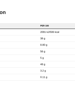 Nutrition table for Creametto, Hazelnut - 350 grams