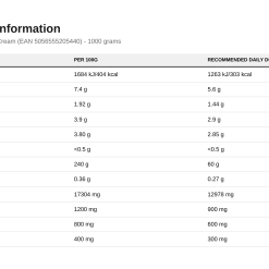 Applied Nutrition Diet Whey, Vanilla Ice Cream (EAN 5056555205440) - 1000 grams - image 2