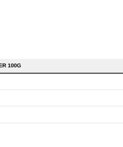 Nutrition table for EAAdvanced, Miami Vibes - 540 grams