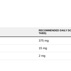 Nutrition table for MgZB - 90 tablets