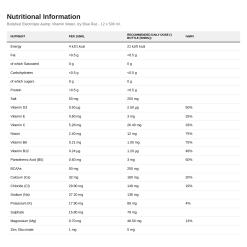 Applied Nutrition Bodyfuel Electrolyte & Vitamin Water, Icy Blue Raz - 12 x 500 ml. - image 2