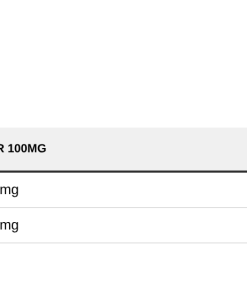 Nutrition table for Shilajit Resin - 30 grams