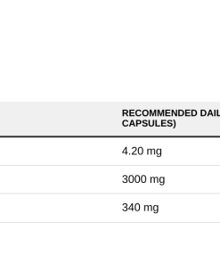 Nutrition table for Magnesium Malate - 120 caps