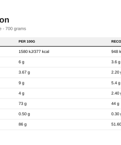 Nutrition table for Whey Protein Premium, Dubai Chocolate - 700 grams