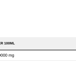 Nutrition table for Mushrooms Cordyceps Drops, 300mg - 30 ml.