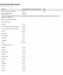 Nutrition table for Amino Complete - 360 vcaps