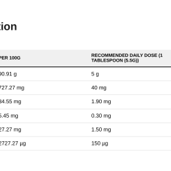 Nutrition table for Collaregen, Lemon - 400 grams
