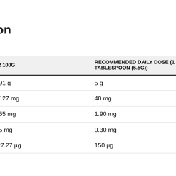 Nutrition table for Collaregen, Orange - 400 grams