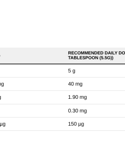 Nutrition table for Collaregen, Orange - 400 grams